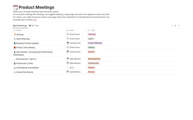 Paquete para reuniones de desarrollo de producto