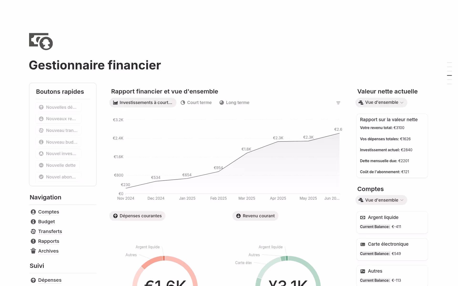 Capture d’écran de la collection Suivez chaque transaction par Notion