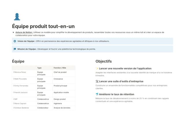 Équipe produit tout-en-un
