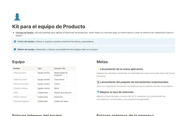 Kit para el equipo de Producto