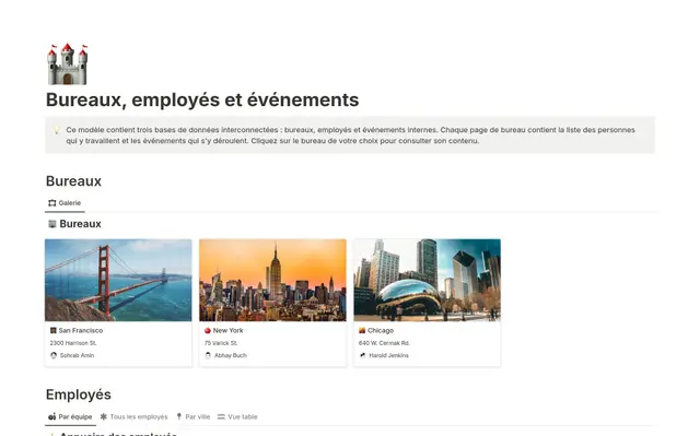 Bureaux, employés et événements