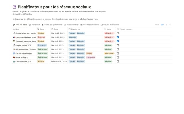 Planificateur pour les réseaux sociaux